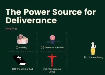 The Power Source for Deliverance (V): The Anointing